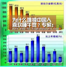 星空体育